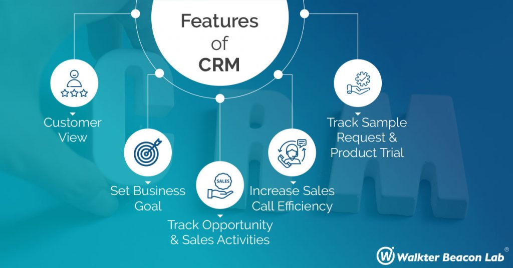 7 Features of CRM for manufacturing industry that boost your business ...