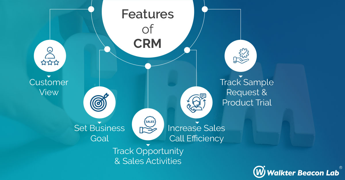 Crm salesbabu